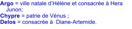 Argo = ville natale dHlne et consacre  Hera Junon; Chypre = patrie de Vnus ; Delos = consacre   Diane-Artemide.